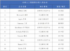 从导开源平台、数据办事等高壁垒范畴